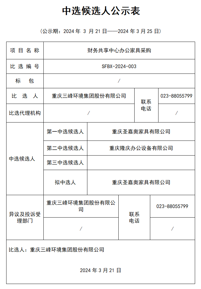 財(cái)務(wù)共享中心辦公家具采購中標(biāo)候選人公示.jpg